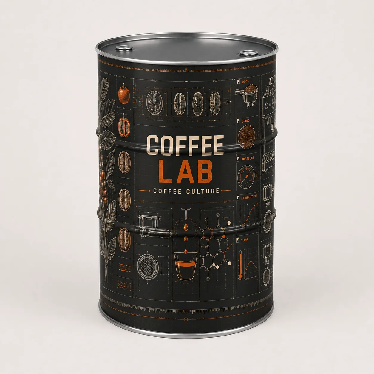 Coffee Culture – Coffee Lab